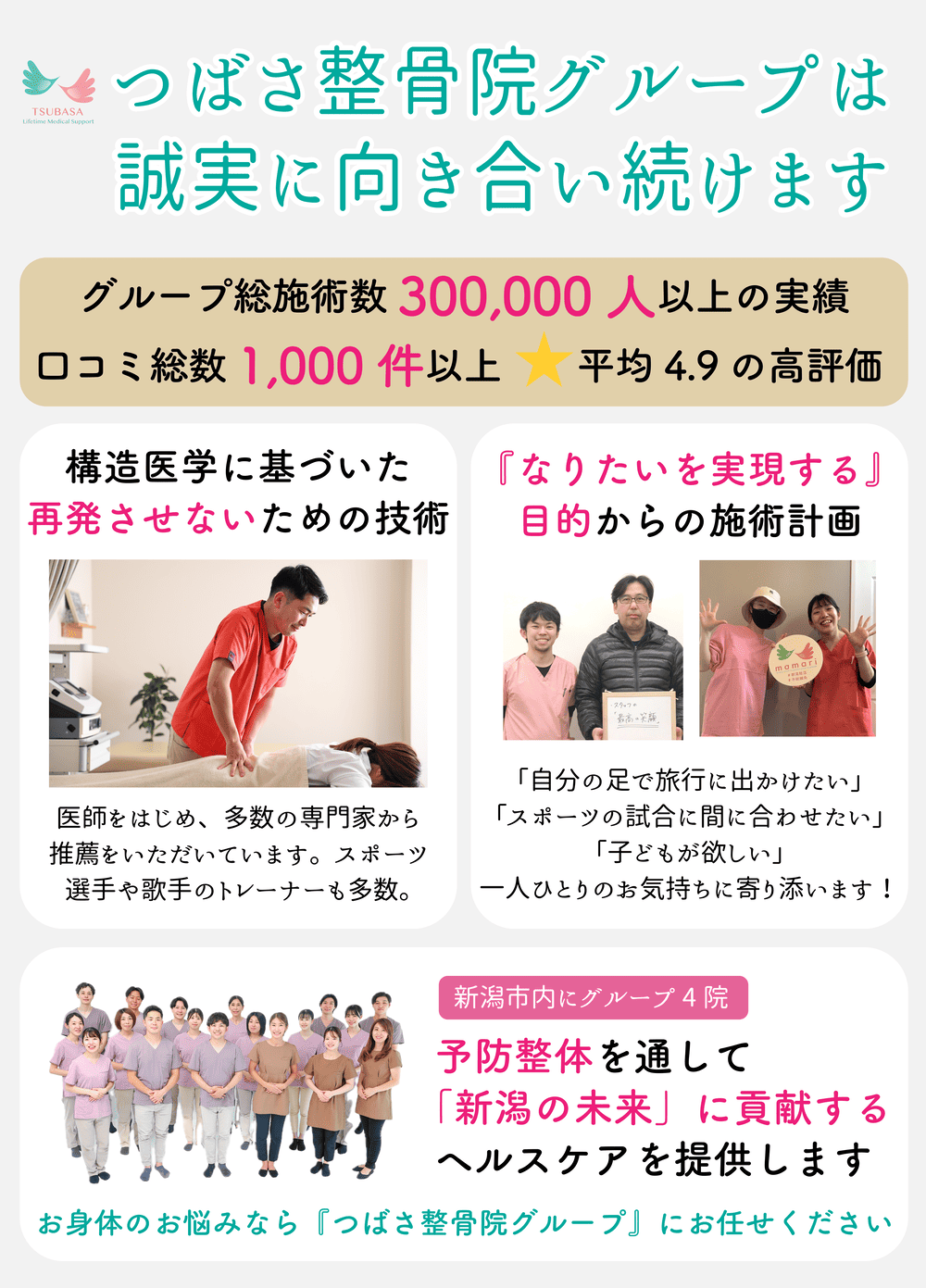 つばさ整骨院グループは誠実に向き合います|新潟市中央区つばさ整骨院・整体院