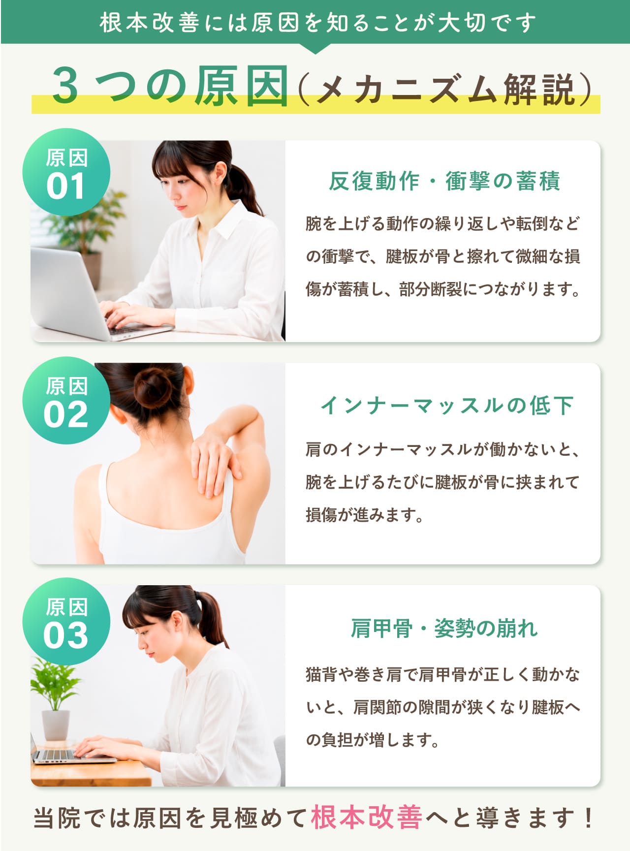 腱板損傷の3つの原因｜根本改善には原因を知ることが大切｜新潟市中央区 つばさ整骨院・整体院